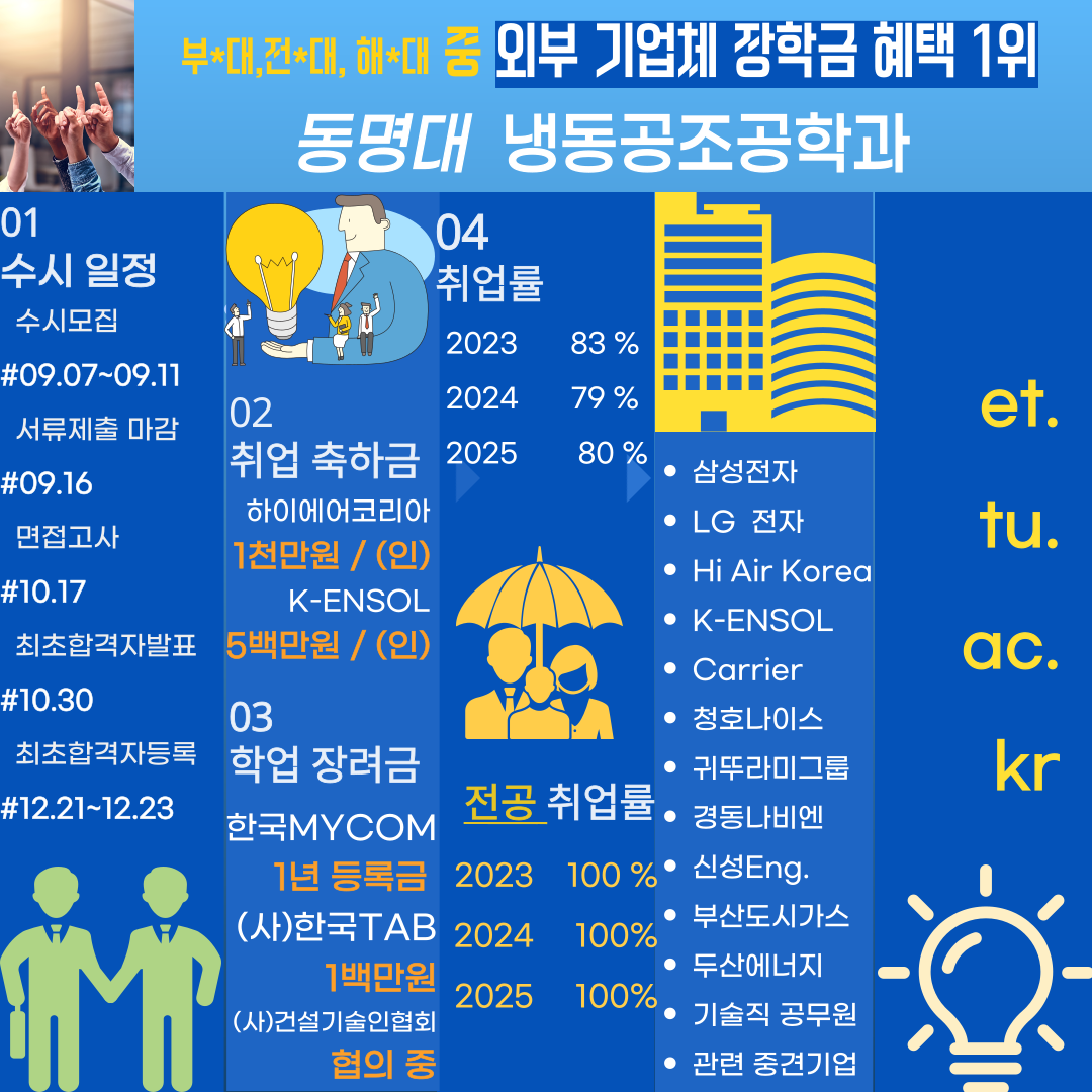 2027학년도 수시모집 일정 안내